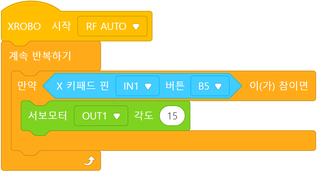 x2-no10-3a