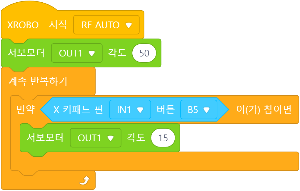 x2-no10-4a