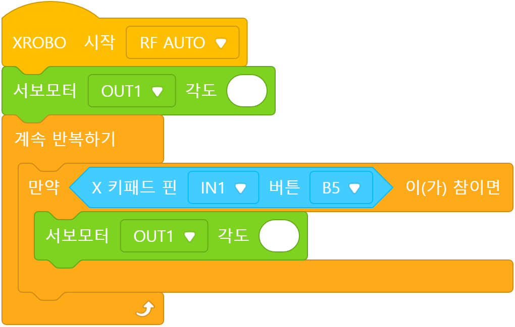 x2-no10-4q