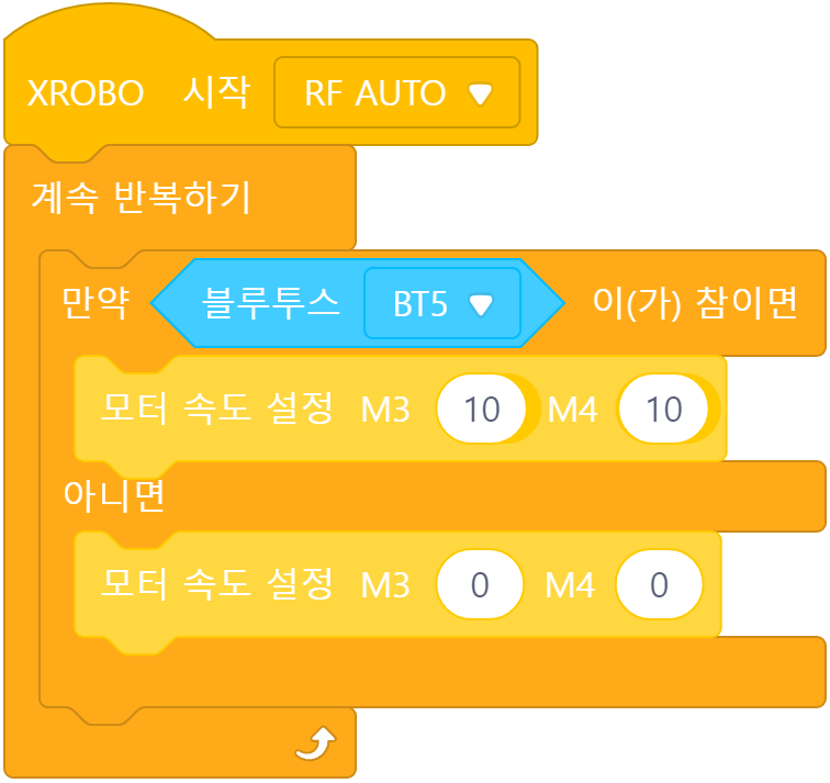 x4-no2-1-4a