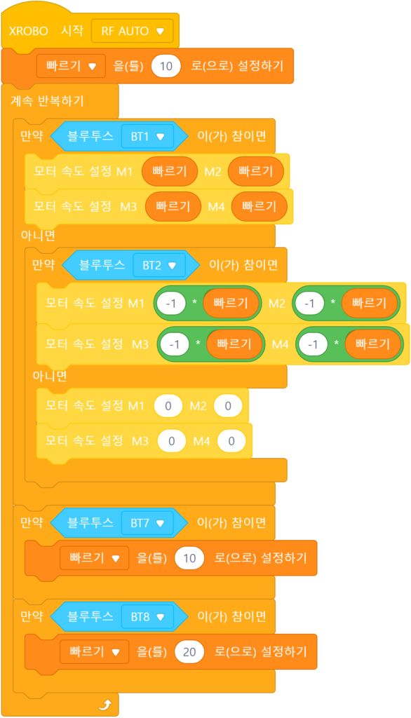 x4-no3-1-3a